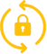 data confidentiality
